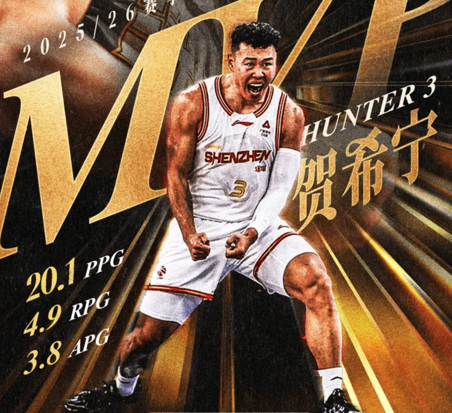 B体育APP-收获CBA常规赛MVP,贺希宁感慨万千!